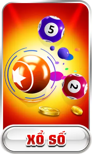 Xổ Số